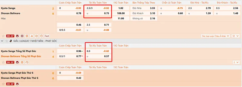 Lời khuyên từ chuyên gia giúp người chơi cá độ bóng đá tài xỉu hiệu quảKinh nghiệm chơi cá độ bóng đá tài xỉu từ chuyên gia