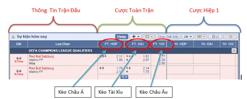 Phân tích tỷ lệ kèo và tín hiệu từ nhà cái giúp lựa chọn kèo hợp lýMẹo chọn kèo hiệu quả dựa trên biến động tỷ lệ kèo
