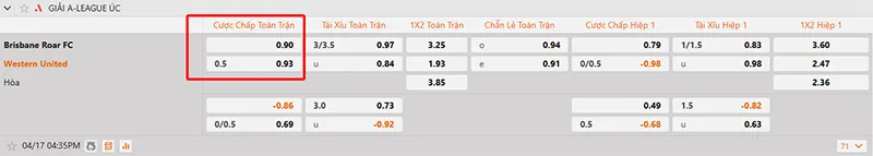 Mẹo đặt cược kèo chấp 0.5 từ các cao thủ cá độ lâu nămKinh nghiệm bắt kèo chấp 0.5 hiệu quả từ người chơi chuyên nghiệp