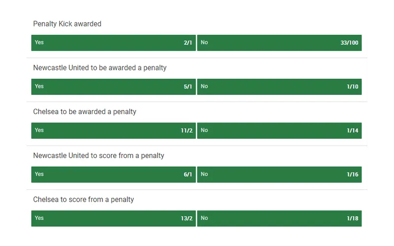 Cầu thủ thực hiện cú sút quyết định trong loạt luân lưu nghẹt thởCảnh sút penalty minh họa cho kèo PK trong bóng đá là gì
